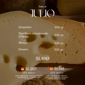 Tabla de Julio